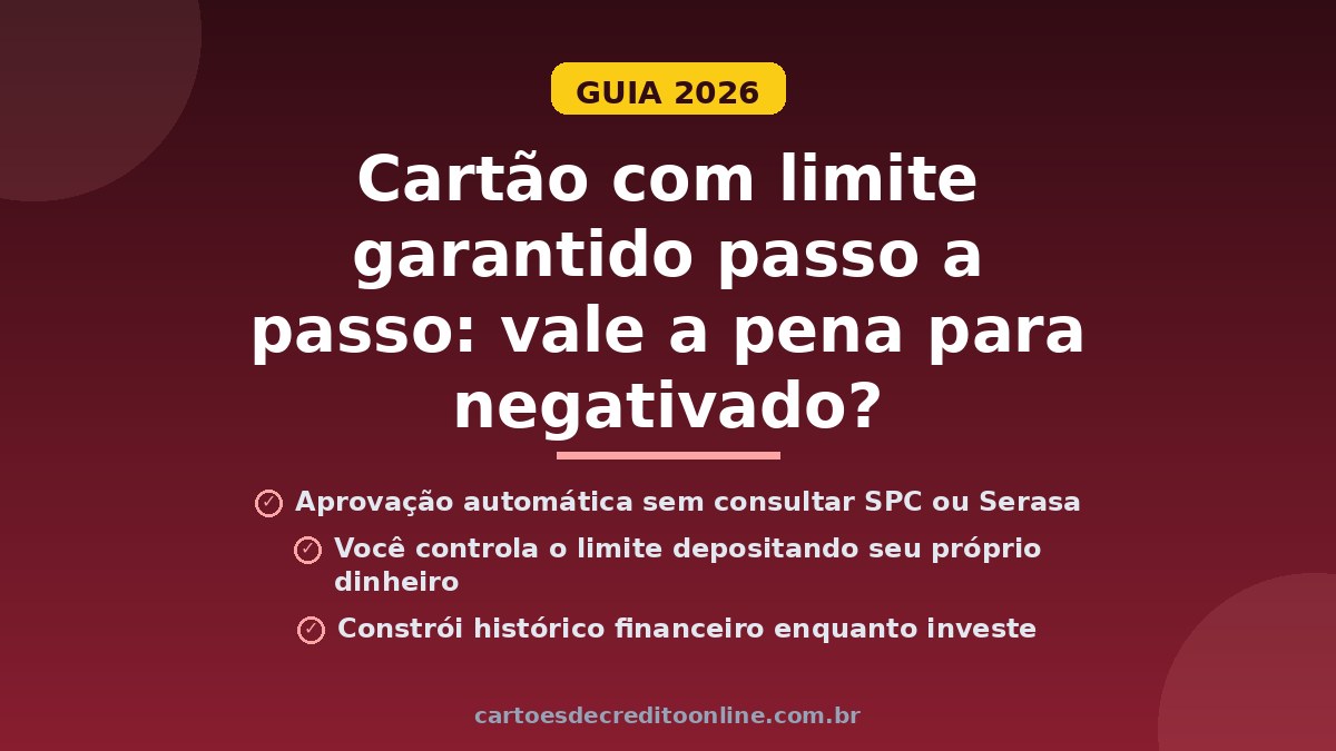 Descubra se o cartão com limite garantido funciona para negativado. Guia passo a passo, vantagens, desvantagens e como solicitar em 2026.