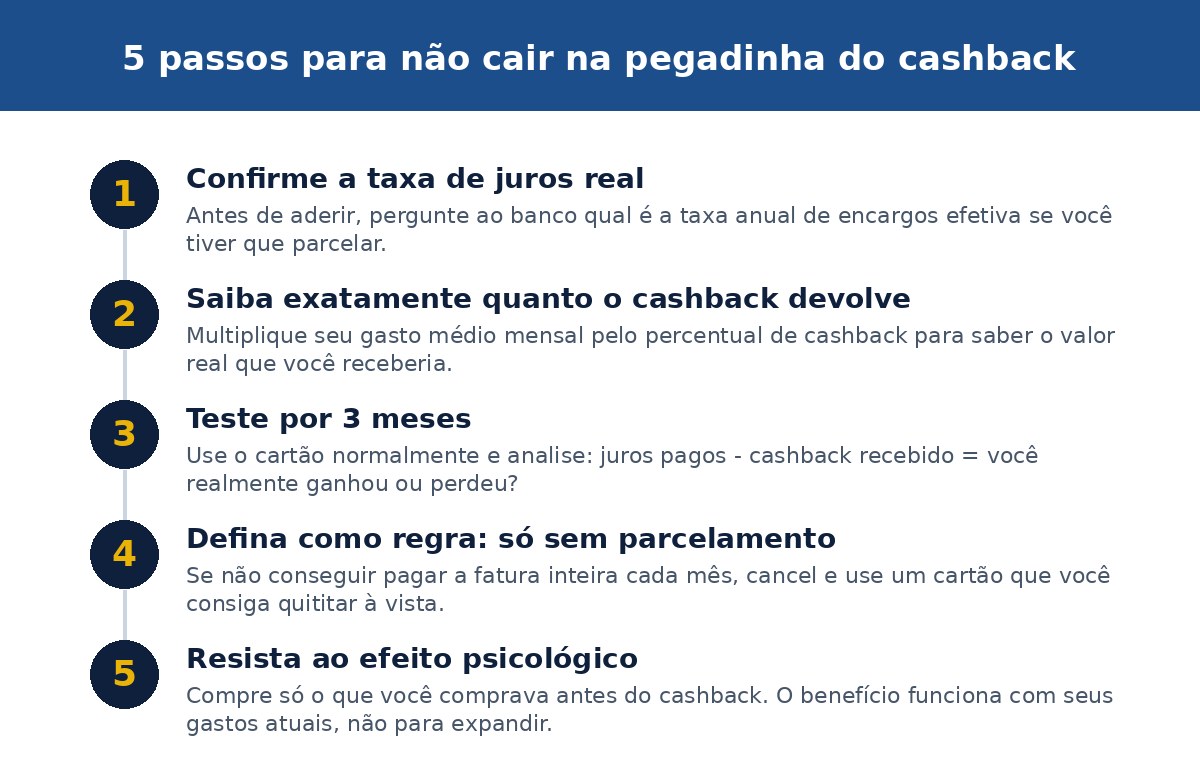 5 passos para não cair na pegadinha do cashback