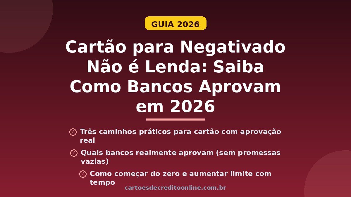 Descobrir quais bancos aprovam cartão para negativado em 2026 é mais fácil que parece. Veja as três estratégias que realmente funcionam.