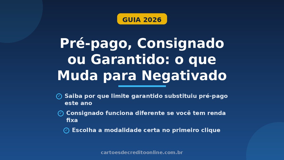 Descubra as diferenças reais entre cartão pré-pago, consignado e com limite garantido. Qual modalidade funciona melhor para quem está negativado.