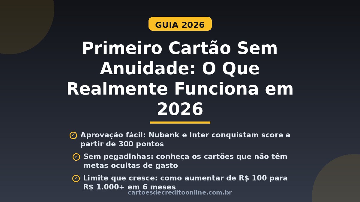 Descubra qual cartão sem anuidade é ideal para quem está começando. Comparamos aprovação, limite e benefícios reais em 2026.