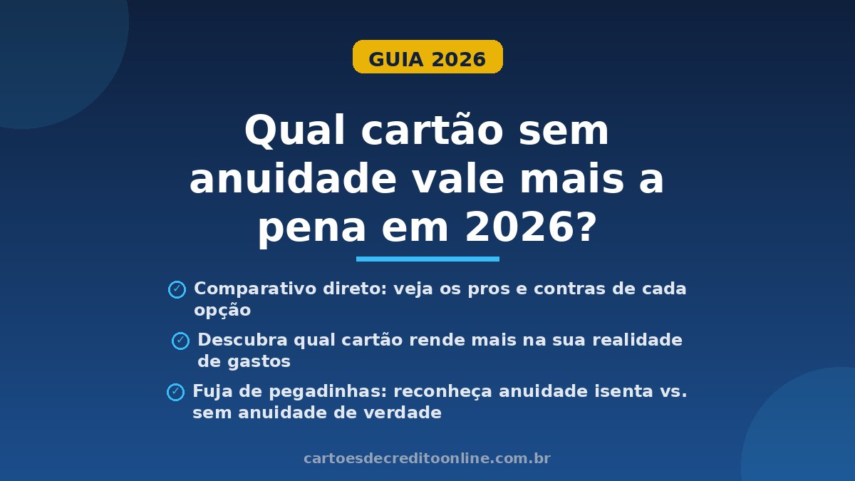Compare os melhores cartões sem anuidade 2026: Nubank, Inter, C6. Veja pros, contras e decida qual combina com seu perfil de gasto.