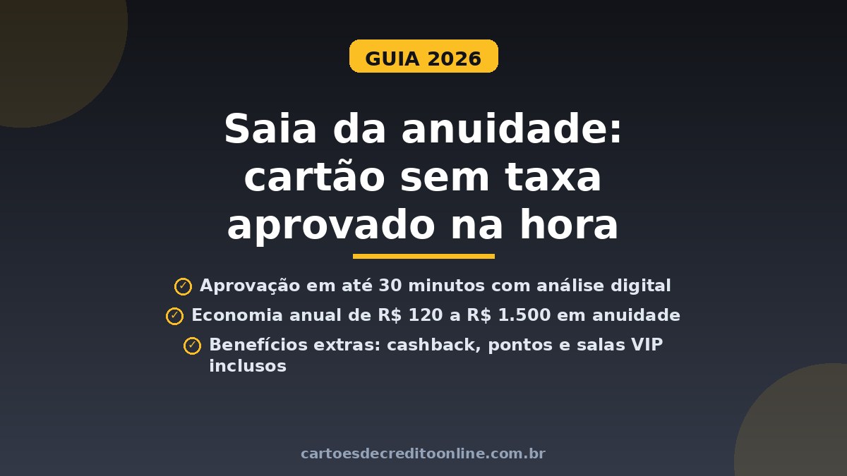Descobrir cartões aprovados rapidamente e sem anuidade em 2026. Confira opções reais, critérios de aprovação e dicas práticas para pedir o seu hoje.